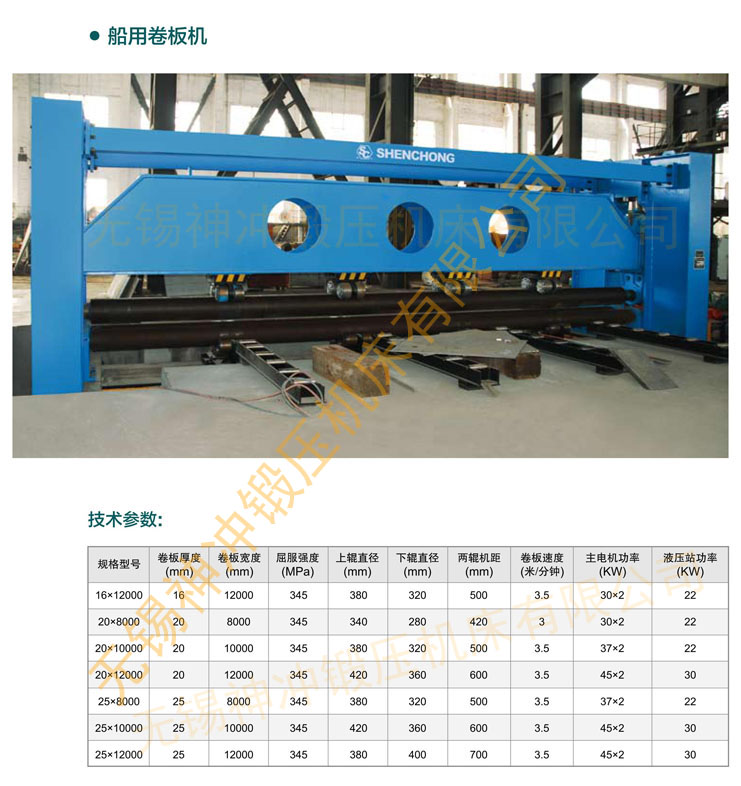 SW11-20X12000造船專用卷板機(jī).jpg