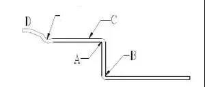 數(shù)控折彎機,折彎機廠家,數(shù)控剪板機